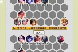 云顶之弈1024版本天选腥红加里奥召唤流玩法解析 运营思路与装备搭配全教学