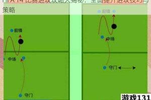 FIFA 14 比赛进攻攻略大揭秘：全面提升进攻技巧与策略