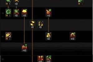 DNF手游魔道学者技能加点全攻略 PVP竞技场高效加点方案与实战技巧详解