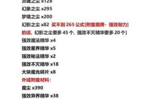 巫妖王之怒头部附魔获取方法详解及全流程攻略指南