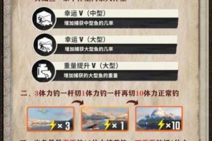 灵魂潮汐垂钓进阶指南三大实用技巧助你轻松提升捕获效率