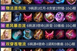 S12 赛季阿木木在 LOL 中的出装推荐及玩法解析