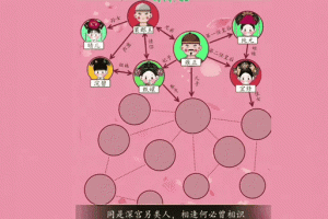 汉字找茬王喂食关卡通关技巧详解 快速掌握诀窍轻松达成喂食目标