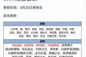 王者荣耀 8 月 4 日碎片商店迎来更新，皮肤碎片兑换推荐大揭秘