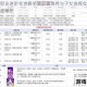 龙宫职业进阶全攻略坐骑驭兽培养与子女选择实战技巧深度解析