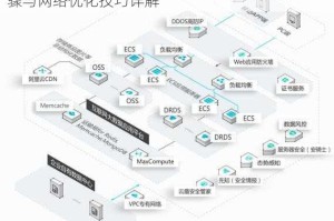 超猎都市亚服高延迟问题解决攻略服务器切换步骤与网络优化技巧详解
