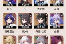 绯红之境全SR角色强度排行榜单与值得培养角色详细解析推荐