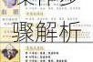 阴阳师御魂回收攻略详解高效处理技巧与操作步骤解析