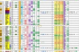 数值佣兵团战纪：策略经营与深度战术系统全解析