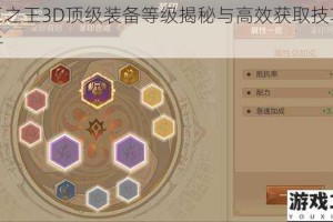 万王之王3D顶级装备等级揭秘与高效获取技巧全解析