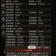 不朽之旅神格选择攻略 优先推荐与搭配技巧详细解析