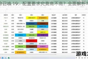 使命召唤 19：配置要求究竟高不高？全面解析与对比