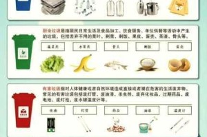 奥拉星手游垃圾分类玩法全攻略 新手必看技巧与详细步骤解析