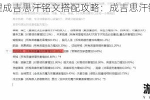 王者荣耀成吉思汗铭文搭配攻略：成吉思汗铭文该如何选择？