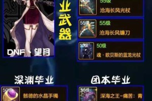 dnf 女圣骑士异界套究竟哪个好？异界套选择全面推荐与解析