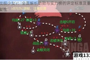战舰少女 r：全面解析功勋与实力榜的评定标准及重要性