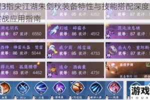 剑网3指尖江湖朱剑秋装备特性与技能搭配深度解析及实战应用指南