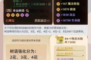 森之国度战力飙升全解析 从装备强化到技能搭配全方位变强指南