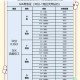 魔域英雄钻石消费全攻略 高效使用技巧与合理分配策略深度解析