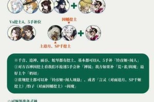 12 月 8 日阴阳师特攻阵容推荐：强力搭配与实用技巧全解析