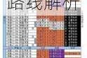 想不想修真门派挑选指南新手必看属性技能与前期发展路线解析