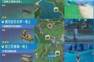 冒险大陆魔法石获取途径解析神秘宝箱种类与获得方法揭秘