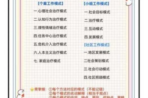 从工作内容、职业发展、社会价值等方面对比分析三大职业
