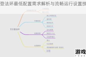 艾尔登法环最低配置需求解析与流畅运行设置技巧指南