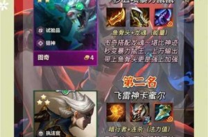 金铲铲之战S6赛季变异战士羁绊深度剖析与阵容搭配实战指南