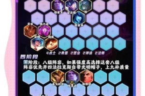 王者荣耀模拟战前期打工仔选择攻略及十佳推荐阵容搭配技巧解析