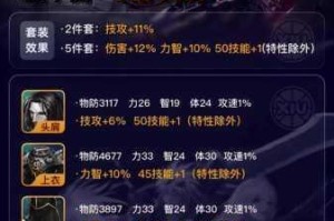 DNF手游深渊之鳞套装实战强度解析与性价比优劣深度测评