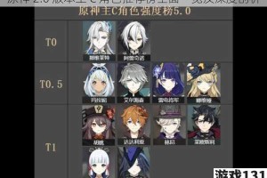 原神 2.6 版本主 C 角色推荐榜全面一览及深度剖析