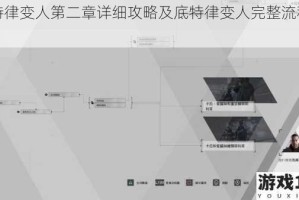 底特律变人第二章详细攻略及底特律变人完整流程攻略