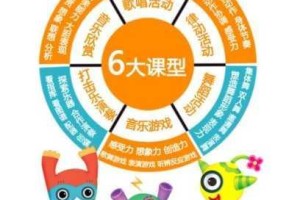 宝贝联盟双开软件推荐，全程免费且福利大派送来袭