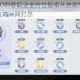 仙境传说RO刺客职业全方位指南从技能加点装备选择到实战技巧一网打尽