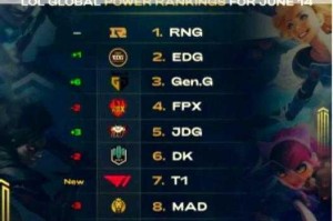 5 月 26 日即将拉开帷幕，LPL2016 夏季赛赛程究竟何时开始？
