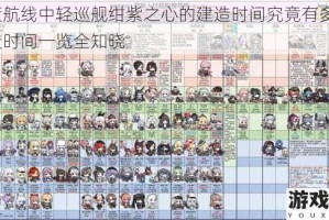 碧蓝航线中轻巡舰绀紫之心的建造时间究竟有多长？建造时间一览全知晓