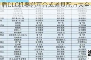 宝可梦剑盾DLC机器鹕可合成道具配方大全与详细获取攻略