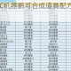 宝可梦剑盾DLC机器鹕可合成道具配方大全与详细获取攻略
