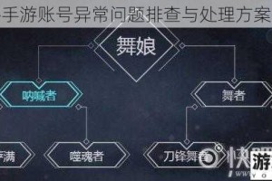 龙之谷手游账号异常问题排查与处理方案全解析