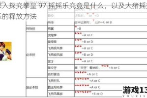 深入探究拳皇 97 摇摇乐究竟是什么，以及大猪摇摇乐的释放方法