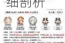 阴阳师麒麟紧那罗阵容搭配全攻略及紧那罗最新阵容详细剖析