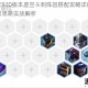 云顶之弈920版本虚空斗刺阵容搭配攻略详解上分技巧与运营思路实战解析