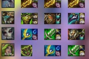 lol 虚空掠夺者详细出装及加点攻略全解析