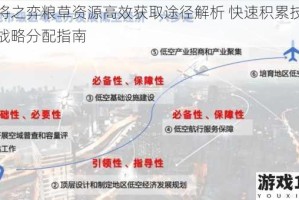 名将之弈粮草资源高效获取途径解析 快速积累技巧与战略分配指南