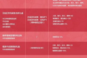 公主连结国服竞技场币兑换优先级解析必换角色推荐与使用技巧详解