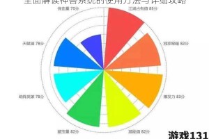 全面解读神兽系统的使用方法与详细攻略