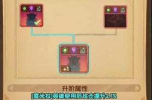 剑与远征三眼家具究竟怎么样？三眼家具技能属性全面分析