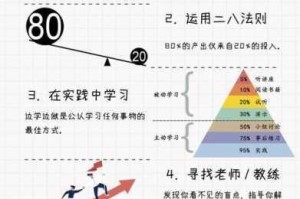 我是武器深度全解：30步图文指南助你掌握所有战斗技巧与武器特性