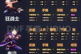 DNF 手游公测零氪开局攻略大全：不充值新手玩法全面汇总